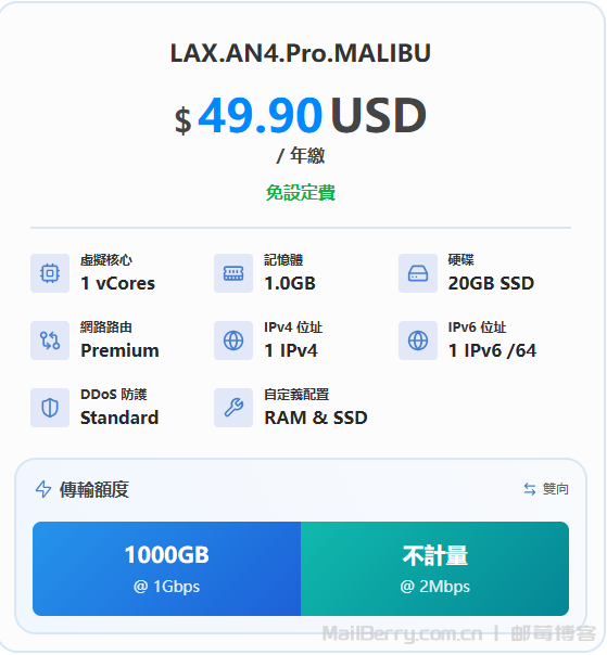 CN2GIA线路服务器推荐[DMIT优惠机型补货]