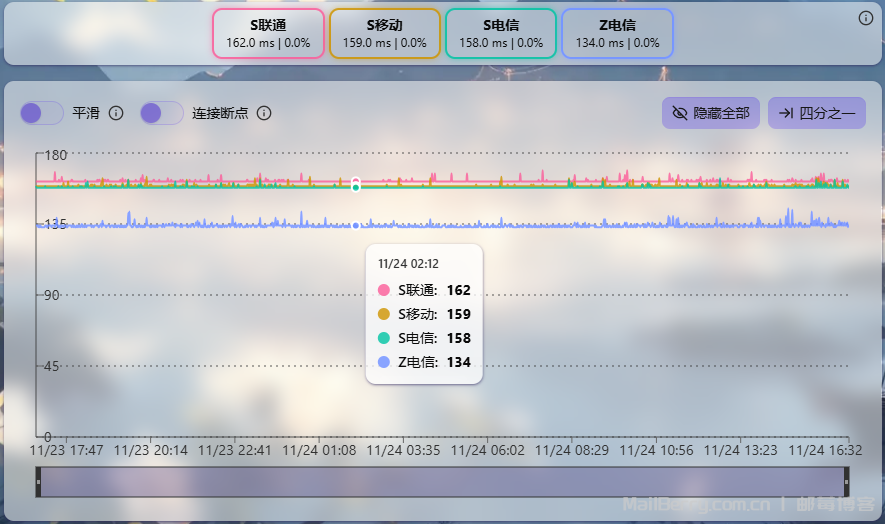 image-20251124163545035