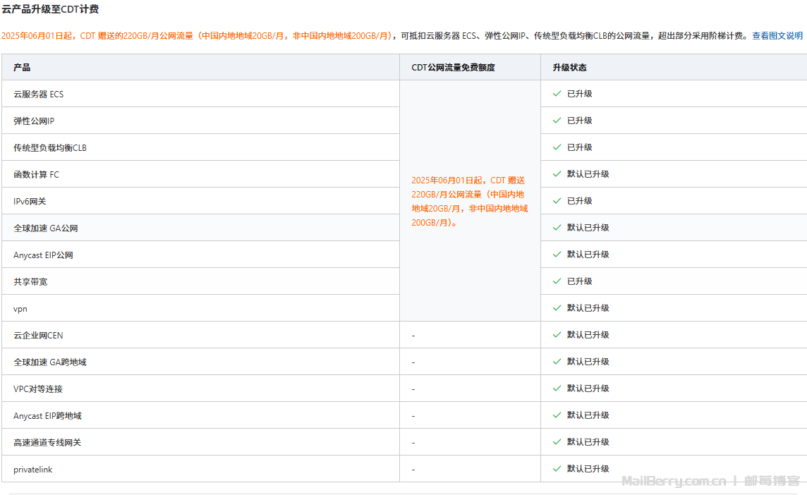 image-20260310113102982