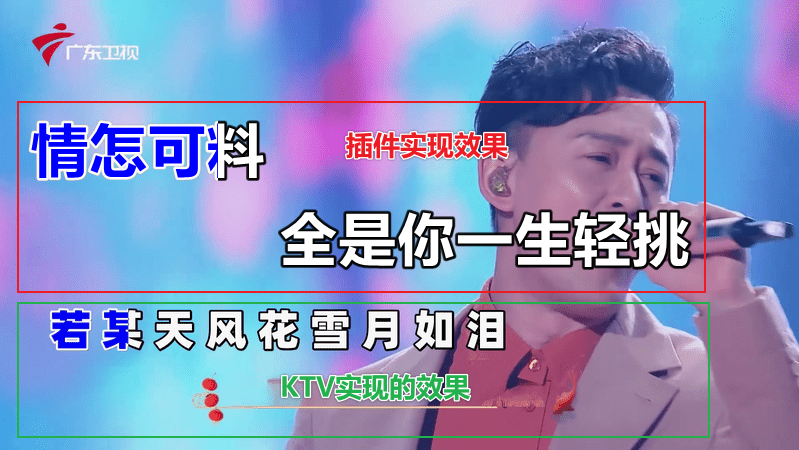 最接近卡拉OK的Lyric动态歌词效果的设置